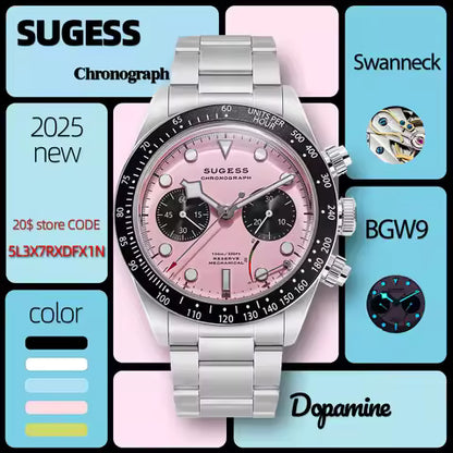 dropshipping `st testing